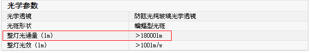 Led路燈價格