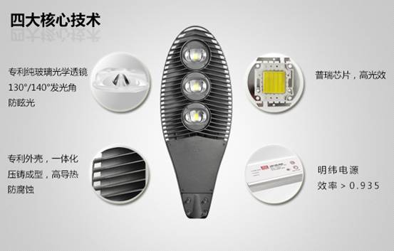 LED路燈