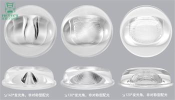 LED路燈透鏡
